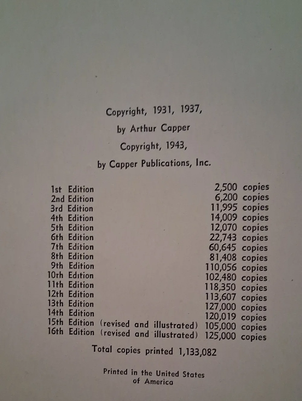 Vintage Cookbook 1943